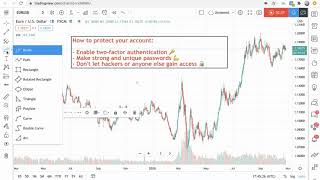 Protect Your TradingView Account: Two-Factor Authentication Tutorial