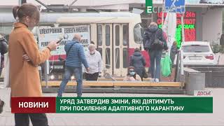 Уряд затвердив зміни, які діятимуть при посилення адаптивного карантину