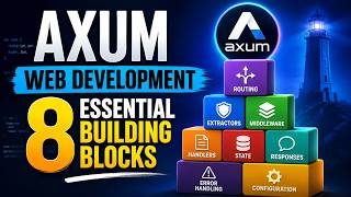 Axum Web Development: 8 Essential Building Blocks