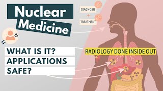 Nuclear medicine explained in 2 minutes