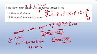 Computer Networks - Subnetting Practice Question Explained