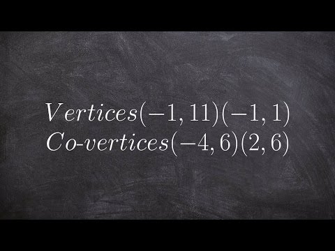 Do ellipses have vertices?