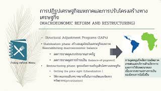 EC365: บทเรียนจากการพัฒนาการเกษตรและชนบทระดับโลก - ช่วง 1980s - 1990s