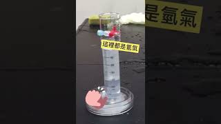 鹼金族製造氫氣和取出氫氣