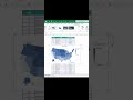 Create a Dynamic Heat Map in Excel! #Shorts
