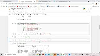Single Line Code ! Pyspark Splitting a DataFrame using Split Function