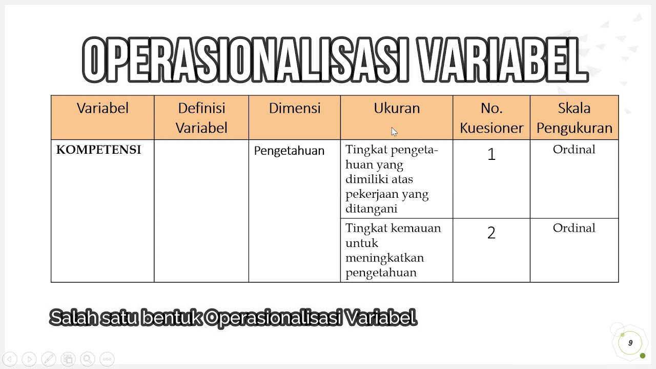 Membuat Operasional Variabel & Kuesioner - YouTube