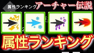 【アーチャー伝説】属性スキルランキング\u0026詳しい解説（サークル、剣、ストライク系）