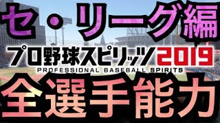 【プロスピ2019】全選手の能力公開‼︎セリーグ編!!【プロ野球スピリッツ2019】