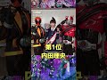 男性が選ぶ『好きな仮面ライダー出身美人女優』ランキング　 shorts