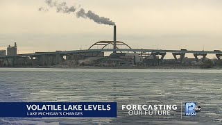 Changing climate impacts Lake Michigan levels