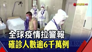 全球新冠疫情爆發近一年...美國確診人數突破1300萬例!日.韓陷疫情恐慌 確診人數也攀升｜非凡財經新聞｜20201128