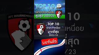 10 นักเตะค่าเหนื่อยสูงสุด #บอร์นมัธ #Bournemouth #พรีเมียร์ลีก