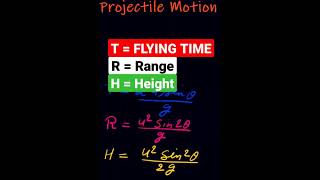 Time Range And Height for Projectile #shorts
