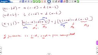 lec 35 fast convolution introduction