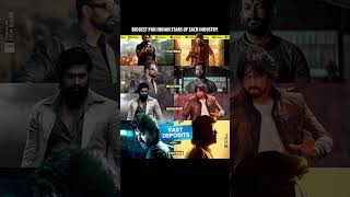 #brixxmediain Pan India Actor l#prabhas #alluarjun #rajinikanth #thalapathyvijay #marco #yash #actor