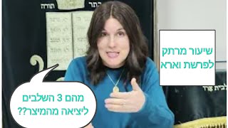 פרשת וארא תשפ\