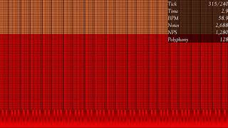 [Black MIDI?] NUT.mid vs Random Delay