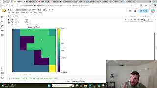 Learn Reinforcement Learning Via Synthetic Irony!