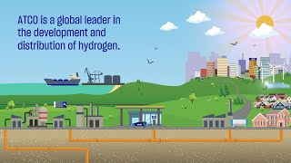 ATCO: Our Hydrogen Value Chain