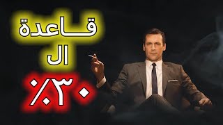 كيف تصبح واثق بنفسك في أي موقف