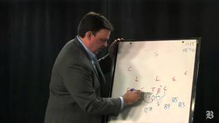 Inside the Playbook: Patriots screen game