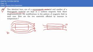 20. Two identical bars, one of a paramagnetic material and another of adiamagnetic material are ke