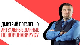 «Потапенко будит!», Интерактив, Актуальные данные по коронавирусу