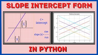 How To Plot a Graph of Slope Intercept Form in Python (y=mx+b)