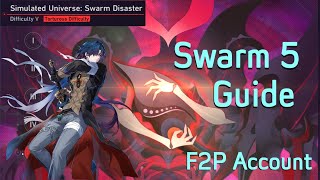 Swarm Disaster Difficulty 5 Guide: Abundance is a Cheat Code | Simulated Universe