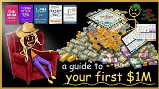 Getting a $1M Net Worth Is Easy, Actually