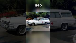 Evolution of Hongqi Cars (1959-2023) 🔥 #car #shorts #hongqi