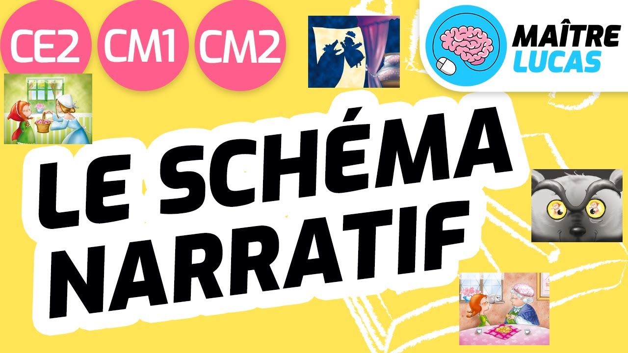 Le Schéma Narratif CE2 - CM1 - CM2 - Français : Ecriture - Apprendre à ...