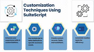 NetSuite Coding Class | NetSuite Training | SuiteScript Tutorial