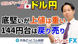 FX予想「ドル/円、底堅いが上値は重い 144円台は戻り売り」今日のおすすめFXトレード案をビシッと分析　2022/9/9