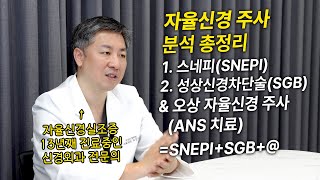 자율신경 주사 분석 총정리: 스네피(SNEPI)vs성상신경차단술(SGB)vs오상 자율신경 주사(ANS 치료)