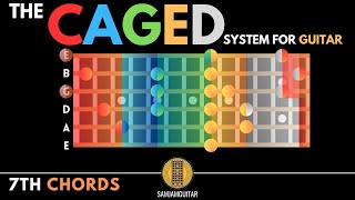 CAGED System 7th Chords | All 5 positions |