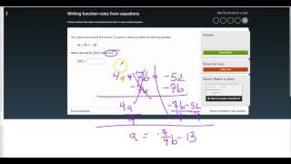 Khan Tips - Writing Function Rules from Equations