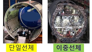 잠수함 단일선체 vs. 이중선체