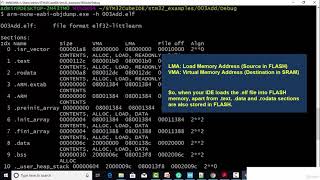 4 Analyzing ELF file using GNU tools