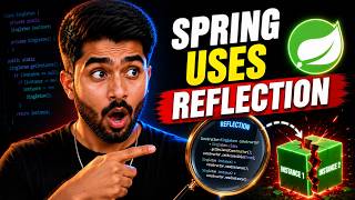 Reflection in Java Explained with Examples | Most Asked Interview Topic 2026