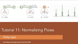 Tutorial 11: Normalizing Flows (Part 1)