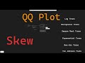 Data Transformation | Skewness | QQ Plot using python