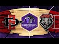 #MWMadness Highlights: #5 San Diego State vs #6 New Mexico Men’s Basketball 3/16/2024