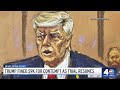 Judge fines Donald Trump for contempt of court of gag order | NBC New York