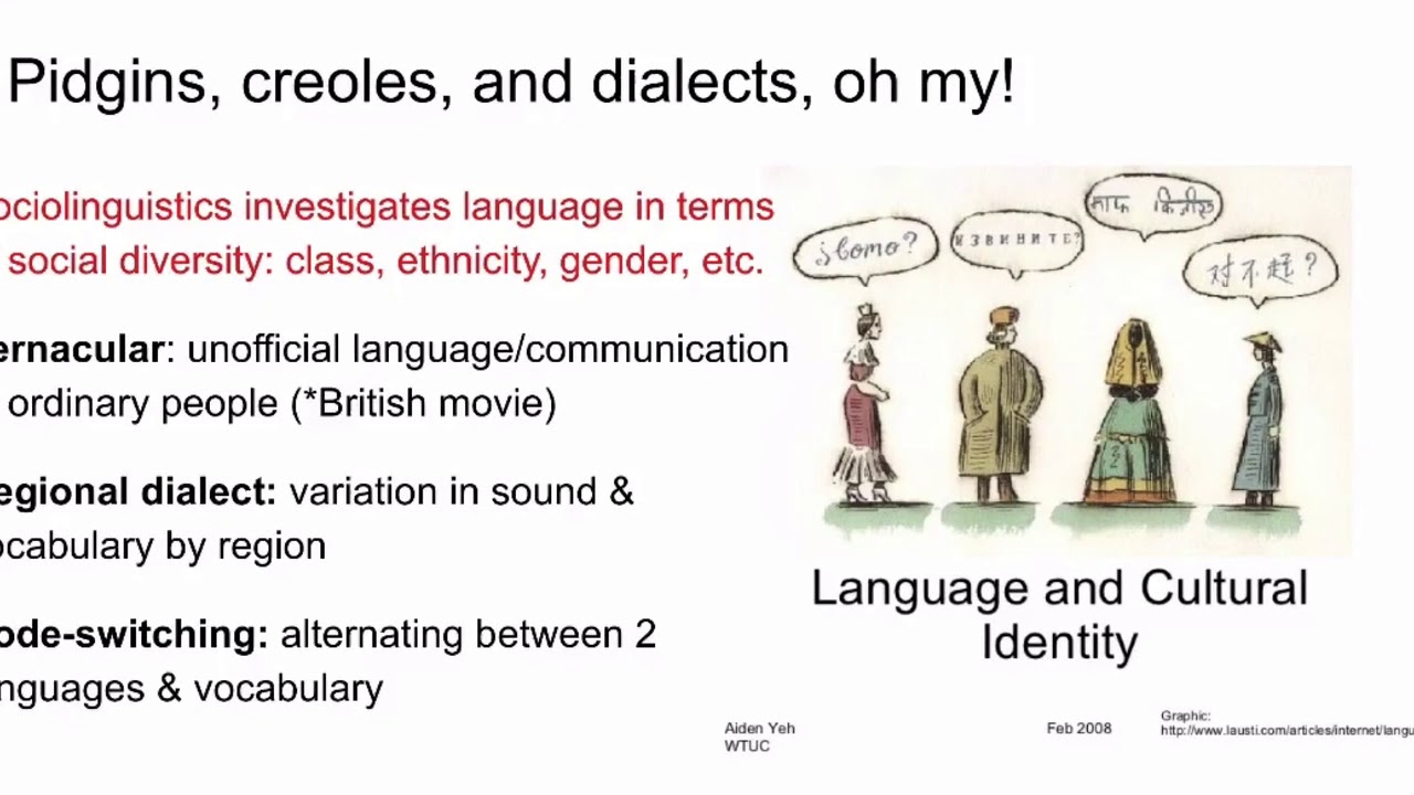 Linguistic Anthropology PowerPoint - YouTube