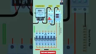 Single Phase Energy Meter and C32 Distribution🔥🔥💡 #electrician und C32 C32 Und#@kingsaifi1