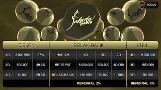 PREDIKSI NAGA303, SABTU 18 JANUARI 2020