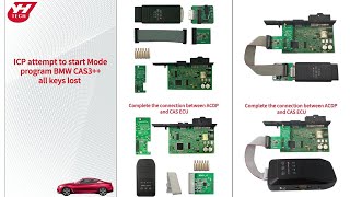 Yanhua Mini ACDP BMW CAS3+ ISTAP All Keys Lost (64 Attempts Method)- OBDII365