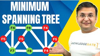 Minimum Spanning Tree | MST | Design and Analysis of Algorithms (DAA)